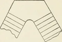 An illustration from Cyclopedia of architecture, carpentry, and building : a general reference work (1912)