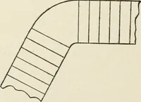 An illustration from Cyclopedia of architecture, carpentry, and building : a general reference work (1912)