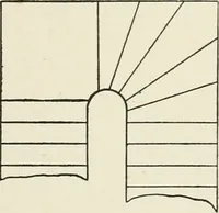 An illustration from Cyclopedia of architecture, carpentry, and building : a general reference work (1912)