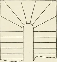 An illustration from Cyclopedia of architecture, carpentry, and building : a general reference work (1912)