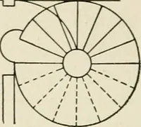 An illustration from Cyclopedia of architecture, carpentry, and building : a general reference work (1912)