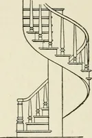 An illustration from Cyclopedia of architecture, carpentry, and building : a general reference work (1912)