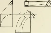 An illustration from Cyclopedia of architecture, carpentry, and building : a general reference work (1912)