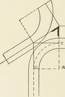 An illustration from Cyclopedia of architecture, carpentry, and building : a general reference work (1912)