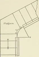 An illustration from Cyclopedia of architecture, carpentry, and building : a general reference work (1912)