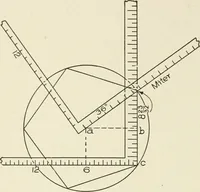 An illustration from Cyclopedia of architecture, carpentry, and building : a general reference work (1912)