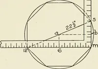 An illustration from Cyclopedia of architecture, carpentry, and building : a general reference work (1912)
