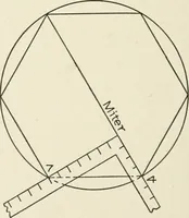 An illustration from Cyclopedia of architecture, carpentry, and building : a general reference work (1912)
