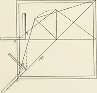 An illustration from Cyclopedia of architecture, carpentry, and building : a general reference work (1912)