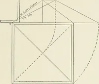 An illustration from Cyclopedia of architecture, carpentry, and building : a general reference work (1912)