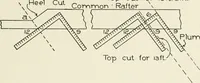 An illustration from Cyclopedia of architecture, carpentry, and building : a general reference work (1912)