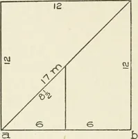 An illustration from Cyclopedia of architecture, carpentry, and building : a general reference work (1912)