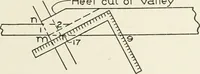 An illustration from Cyclopedia of architecture, carpentry, and building : a general reference work (1912)