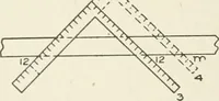 An illustration from Cyclopedia of architecture, carpentry, and building : a general reference work (1912)