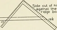 An illustration from Cyclopedia of architecture, carpentry, and building : a general reference work (1912)