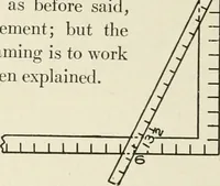 An illustration from Cyclopedia of architecture, carpentry, and building : a general reference work (1912)