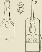 An illustration from Cyclopedia of architecture, carpentry, and building : a general reference work (1912)