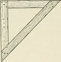 An illustration from Cyclopedia of architecture, carpentry, and building : a general reference work (1912)