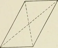 An illustration from Cyclopedia of architecture, carpentry, and building : a general reference work (1912)