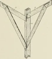 An illustration from Cyclopedia of architecture, carpentry, and building : a general reference work (1912)
