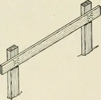 An illustration from Cyclopedia of architecture, carpentry, and building : a general reference work (1912)