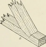 An illustration from Cyclopedia of architecture, carpentry, and building : a general reference work (1912)