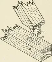 An illustration from Cyclopedia of architecture, carpentry, and building : a general reference work (1912)