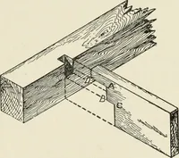 An illustration from Cyclopedia of architecture, carpentry, and building : a general reference work (1912)
