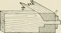An illustration from Cyclopedia of architecture, carpentry, and building : a general reference work (1912)