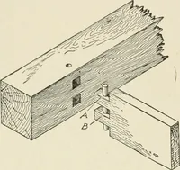 An illustration from Cyclopedia of architecture, carpentry, and building : a general reference work (1912)