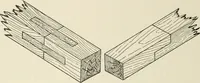 An illustration from Cyclopedia of architecture, carpentry, and building : a general reference work (1912)