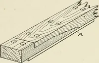 An illustration from Cyclopedia of architecture, carpentry, and building : a general reference work (1912)