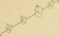 Picture 32 of 174 from Cyclopedia of architecture, carpentry, and building : a general reference work ... (1907), leaf 142