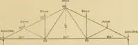 Picture 53 of 174 from Cyclopedia of architecture, carpentry, and building : a general reference work ... (1907), leaf 216