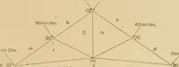 An illustration from Cyclopedia of architecture, carpentry, and building : a general reference work ... (1907)