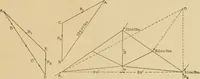 An illustration from Cyclopedia of architecture, carpentry, and building : a general reference work ... (1907)