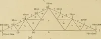 Picture 64 of 174 from Cyclopedia of architecture, carpentry, and building : a general reference work ... (1907), leaf 245