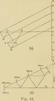 An illustration from Cyclopedia of architecture, carpentry, and building : a general reference work ... (1907)