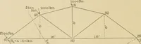 An illustration from Cyclopedia of architecture, carpentry, and building : a general reference work ... (1907)