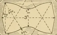 An illustration from Cyclopedia of architecture, carpentry, and building : a general reference work ... (1907)