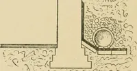 An illustration from Cyclopedia of architecture, carpentry, and building : a general reference work ... (1907)