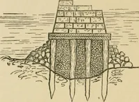 Picture 84 of 174 from Cyclopedia of architecture, carpentry, and building : a general reference work ... (1907), leaf 313