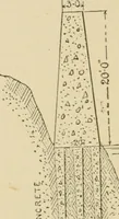 An illustration from Cyclopedia of architecture, carpentry, and building : a general reference work ... (1907)