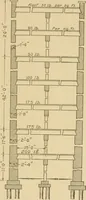 An illustration from Cyclopedia of architecture, carpentry, and building : a general reference work ... (1907)