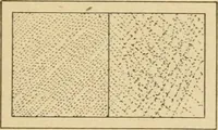 An illustration from Cyclopedia of architecture, carpentry, and building : a general reference work ... (1907)