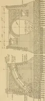 An illustration from Cyclopedia of architecture, carpentry, and building : a general reference work ... (1907)