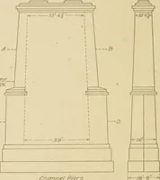 Picture 118 of 174 from Cyclopedia of architecture, carpentry, and building : a general reference work ... (1907), leaf 397