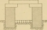An illustration from Cyclopedia of architecture, carpentry, and building : a general reference work ... (1907)