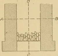 An illustration from Cyclopedia of architecture, carpentry, and building : a general reference work ... (1907)