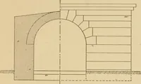 An illustration from Cyclopedia of architecture, carpentry, and building : a general reference work ... (1907)